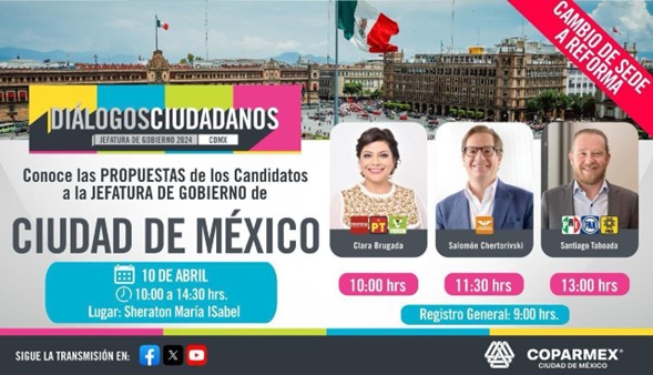 Coparmex-cdmx