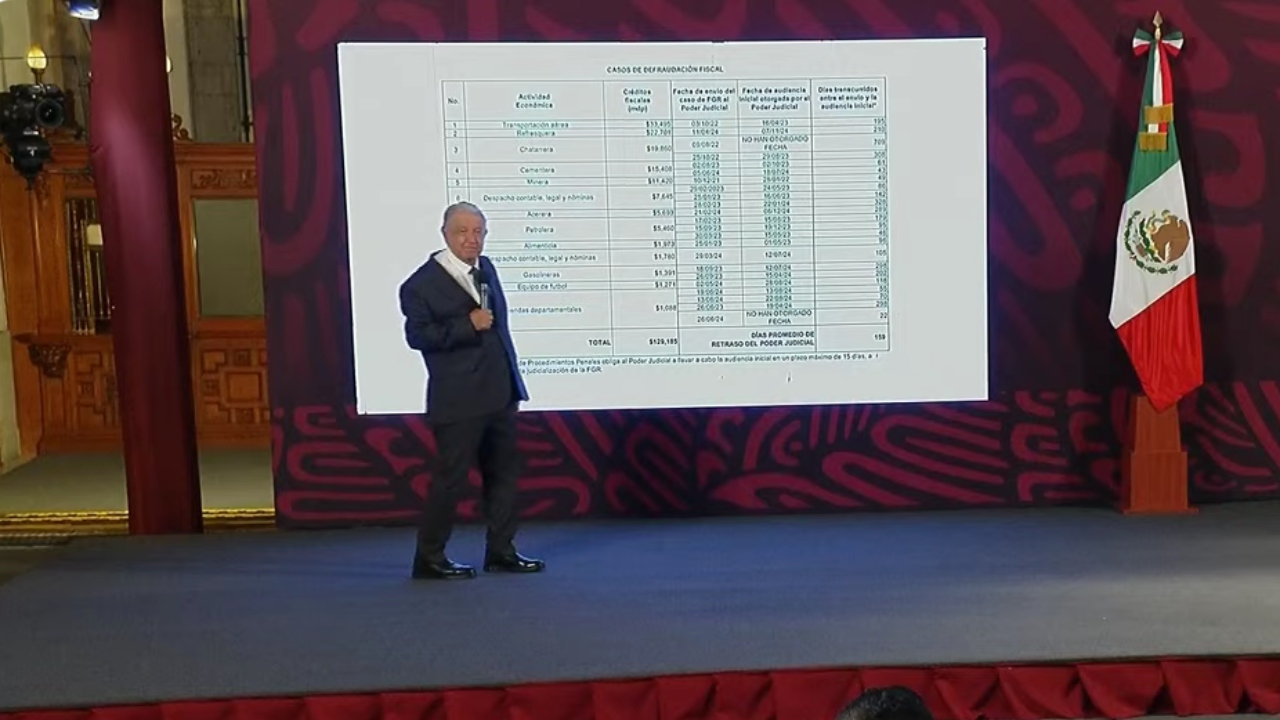 amlo_lista_deudores_jueces